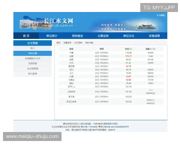 皇冠波胆水位变化避坑指南数字高频玩法防骗