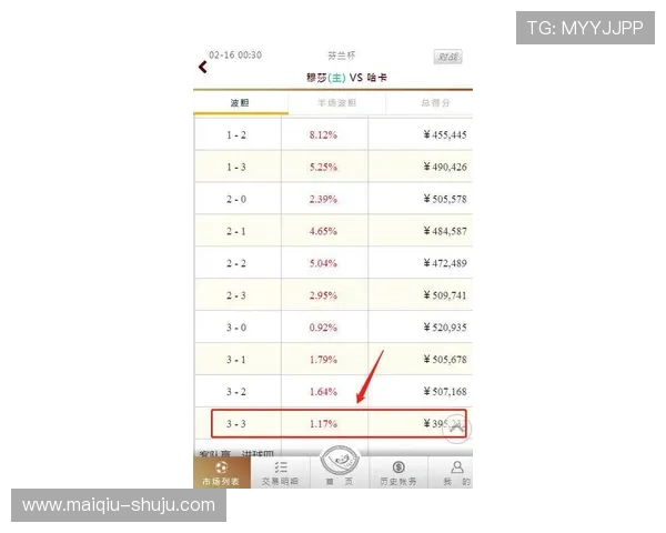玩球波胆大小球结合品牌入口下载评测避坑防骗