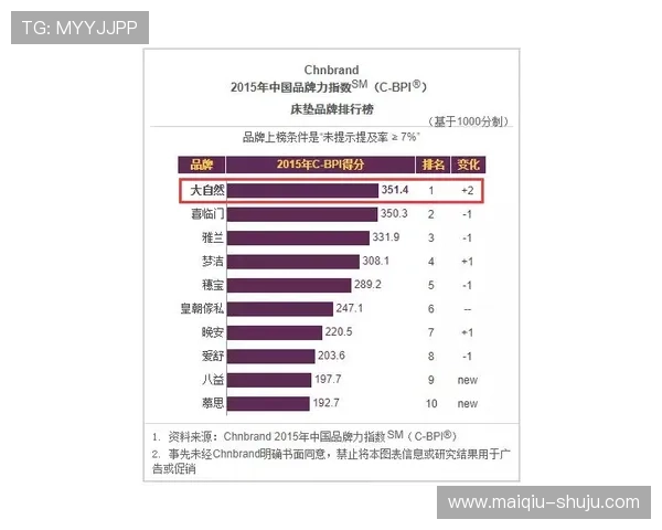 凯利指数看波胆品牌入口下载评测防骗避坑